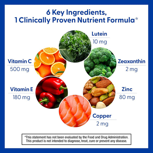 Official Preservision™