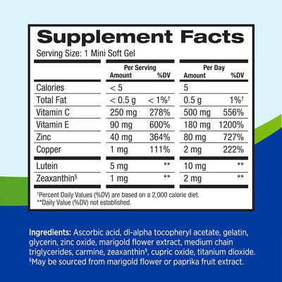 Official Preservision™